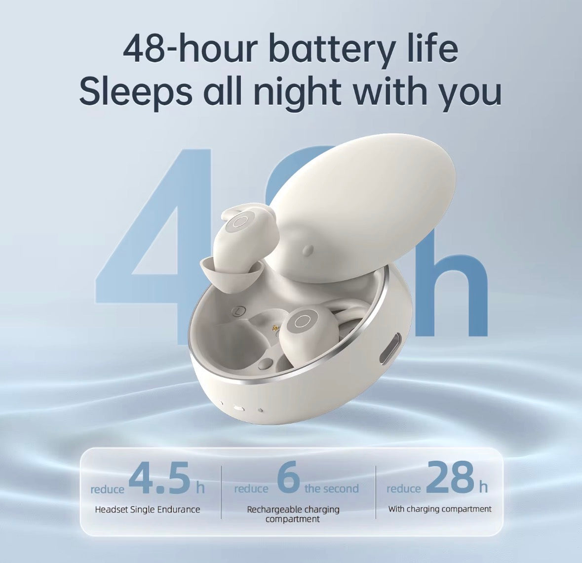 Bekees SleepBuds - Turn Off the World. Turn On Your Dreams.