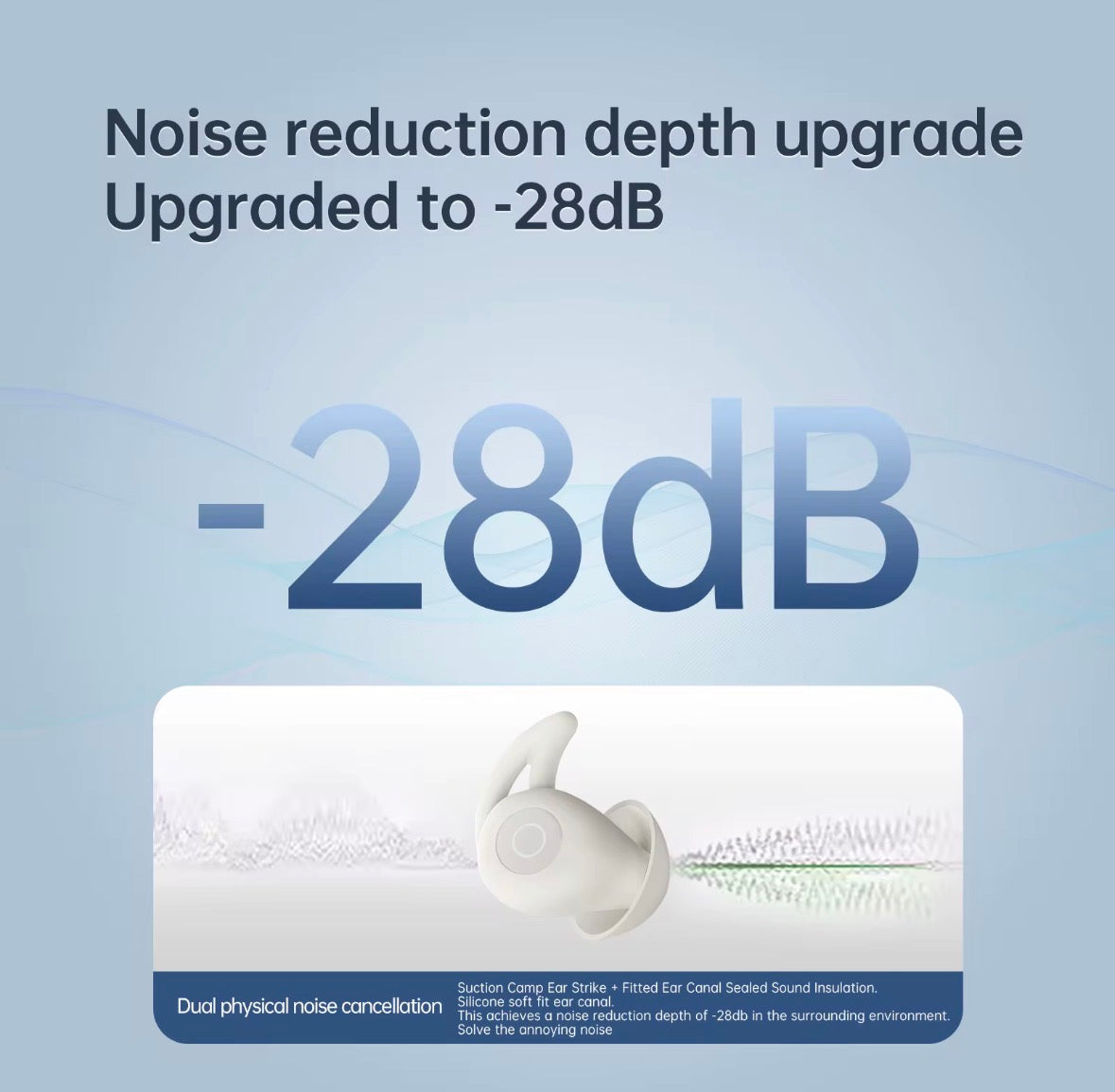 Bekees SleepBuds - Turn Off the World. Turn On Your Dreams.