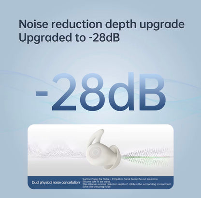 Bekees SleepBuds - Turn Off the World. Turn On Your Dreams.